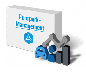 Produkt-Verpackung Fuhrparkmanagement